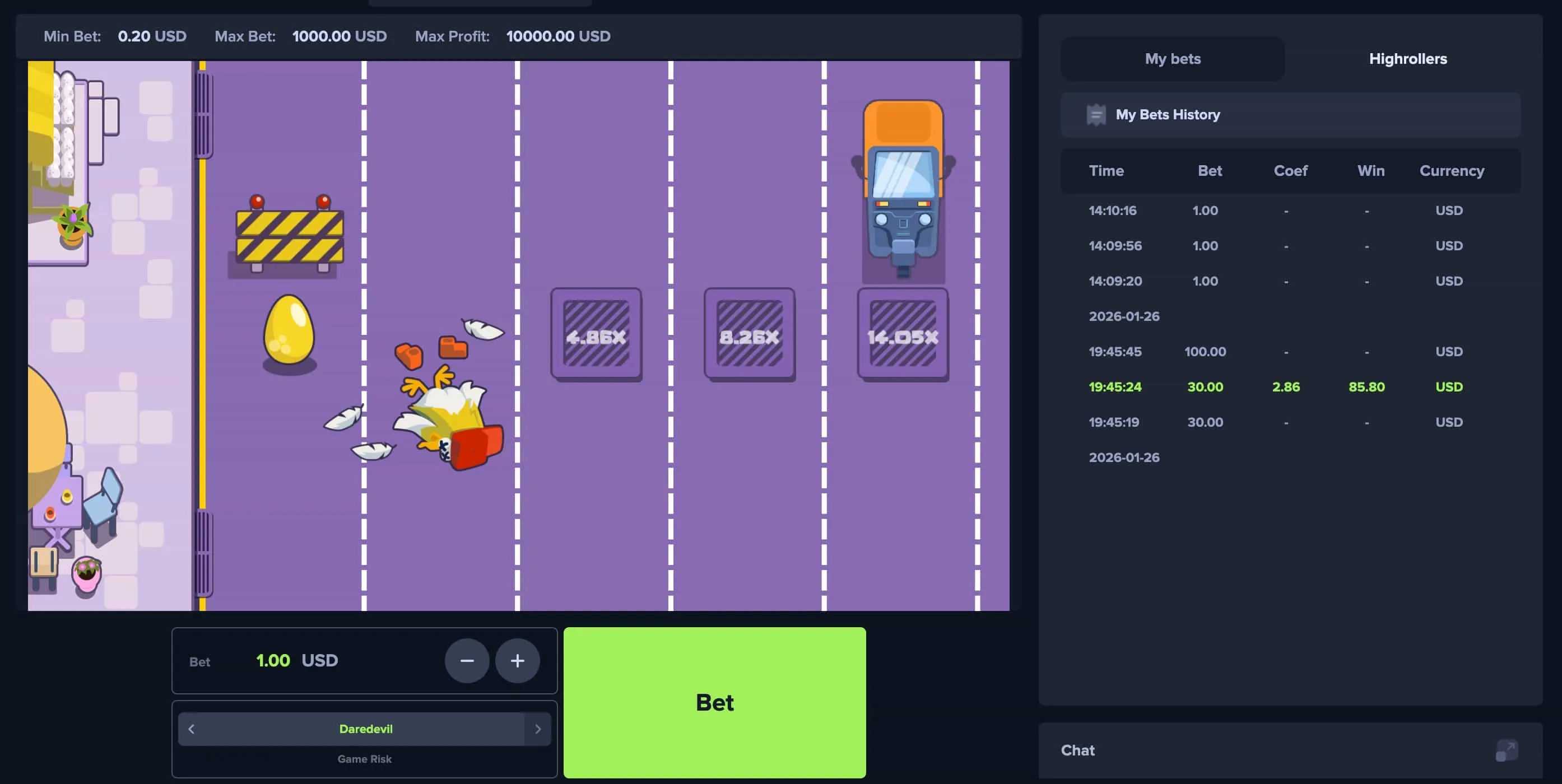 Meccanica di Gioco di Chicken Cross